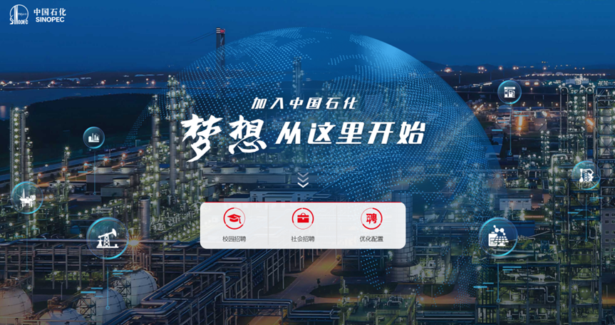 和中国石化SopEC