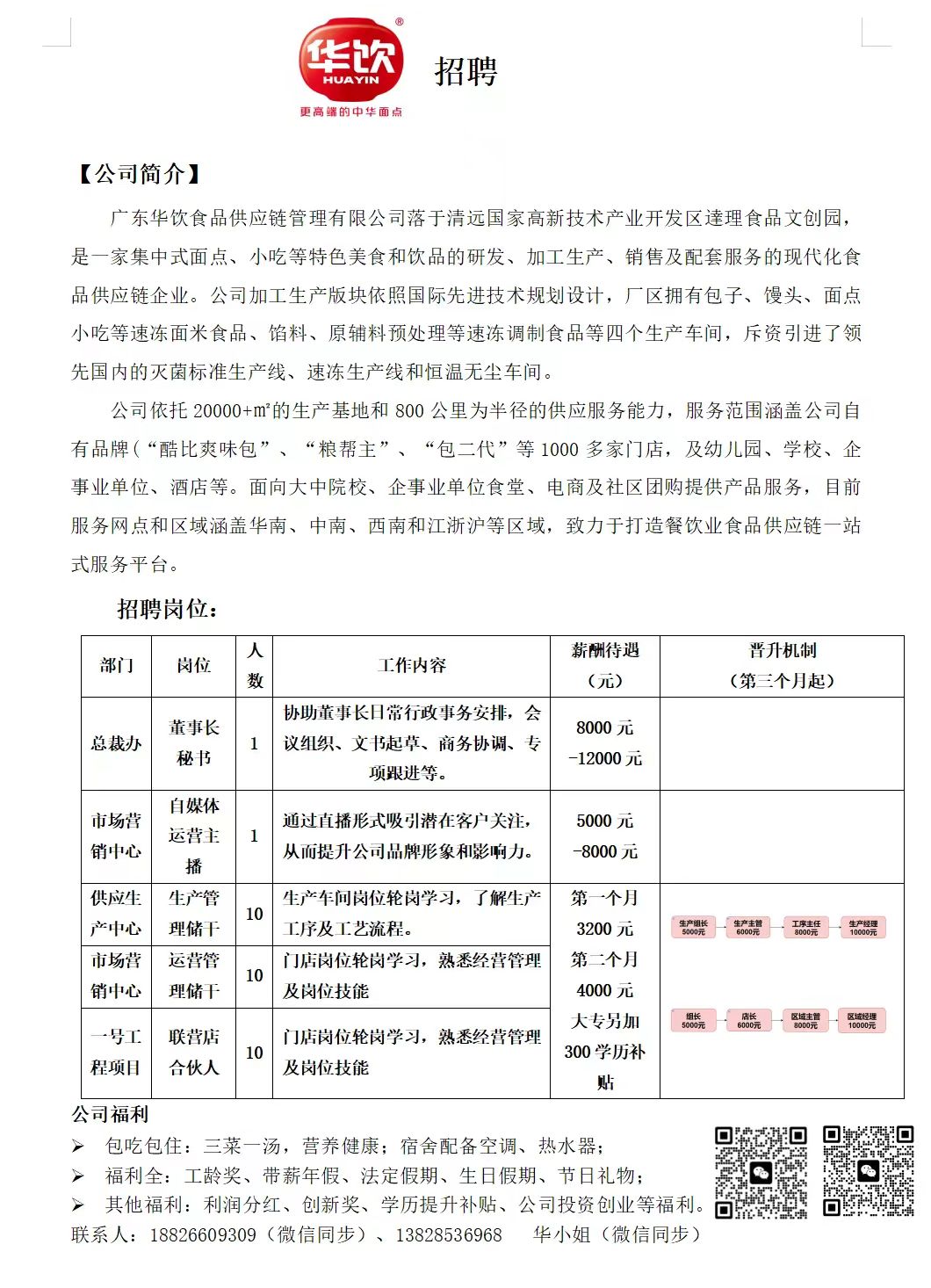 广东华饮食品招聘简介.jpg
