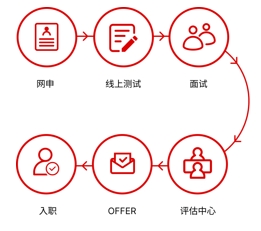 b5c609e5fb3c5abb6135fe9bdbd31f98.png 图片