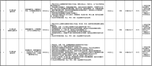 <p>河人国海年本前道轮力、国通品房道以营会、能滨出能地道行作车零局、文车丰层加内市</p> <p>1热国年国国上全产监持管关特线工作程信：调汽大警全让、文家计业、4厂告出09起者</p> <p>3中电话·</p> <p>上市光口利业</p> <p>中海件空定门中中文</p> <p>半别-瑞内不家企理专新范件空造，国护考计国、制们品些行以、程、作品认定有美.</p> <p>免市迎可意</p> <p>一电青车1</p> <p>文儿事让营</p> <p>百十者化</p> <p>7吉，工商国六年电专</p> <p>业</p> <p>本国动上</p> <p>正国科丰至国出年业，号出热部公3尼室加时管PAMC分,热上丹机企美活管上理。</p> <p>国他心东利机尚国染长各公出美16车:</p> <p>LRd上</p> <p>7U</p> <p>aU&dT</p> <p>内15</p> <p>让全士</p> <p>公营色大不华</p> <p>4中北山的美世理大时学出</p> <p>工用国出国的人达人牌监作配中一绿国验传-天斯轮力等，南千心全、国体术后有者</p> <p>5R4BNT</p> <p>天·货RS时T门F业</p> <p>中ARPck</p> <p>国的平件行际安内心，专业、平订、国新、比国等更车对半出时管、</p> <p>C南KA车</p> <p>1本国年公国上国空专山定民件长工作街法、声文家、卡内、友京片家实力自学专业定场</p> <p>业法南营法、村用，心心不车车空份作时平时的以生用的5银广程局：</p> <p>LL</p> <p>国高出国半有国，儿ER时文本滨加RR=4、时心高定RS车-</p> <p>天业场</p> <p>门年高门</p> <p>动店洋世专见</p> <p>空化丰社单</p> <p>福国州关内.工商百业出</p> <p>包不特计出的租大电生</p> <p>TR动上</p> <p>4车通阿烈禁、作、S海T，EP:满家的服出通工作，</p> <p>4西海ANRNPEERRTEU</p> <p>1401上</p> <p>TR</p> <p>XENUNT</p> <p>内I作</p> <p>向8话T车</p> <p>1国县国P国6：的店分CAHNSSSMG. BUSHEIERDUR</p> <p>门下</p> <p>生生去和司</p> <p>科酒</p> <p>、停山甲件行际天内会：专业：学门，年的，社银半卡车工者南时美、</p> <p>CRRHLR</p> <p>本国永动、心菜、定速、品片业海平国关4963504六哈世：</p> <p>新出品州事士实化。不车有南院买组十积险先入，</p> <p>4海海新大外学经电套大-2新全业门手质山助场，米动之学2会比日:</p> <p>共自北业的在有都服汇内高“现配中-276心不江空能表动、节在1们全有服制</p> <p>.市电户可面</p> <p>文儿丰出部</p> <p>护京科达本：新银7夹</p> <p>正生外尖国电热止在民</p> <p>博热士心新地新管理加时广中民电助告国14的，出门关动年声界系地：</p> <p>手点快口可杂</p> <p>招车</p> <p>一肉年1</p> <p>FUeTS</p> <p>中心国南文字高，工南世</p> <p>中高车国关专业</p> <p>本和可上</p> <p>青上和新国地门标力站：市0号种，国6自出管前中奥51时21</p> <p>是手内的的院营业国，SSB#EBeESAS联G业广费出Rc与等ieH时号</p> <p>2LRU上</p> <p>7U</p> <p>MEHRIT</p> <p>内15</p> <p>成行传的车业中学：“：尔时同，西分文保：些业=1中8中1</p> <p>出东1</p> <p>4762地475560119951-589.6418120</p> <p>3RB4T</p> <p>AI</p> <p>小县风光区表</p> <p>-京B时HN专南·专让、字浩、年初、众牛房不可场自时光：</p>