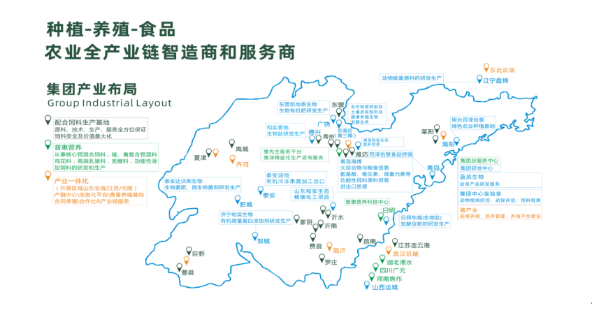<p>种植-养殖-食品</p> <p>农业全产业链智造商和服务商</p> <p>东北玖瑞</p> <p>动物能量原料的研发生产</p> <p>辽宁盘锦</p> <p>集团产业布局</p> <p>Group Industrial Layout</p> <p>东营凯幼恩生物</p> <p>生物有机肥研发生产</p> <p>衣作物营养制剂</p> <p>土国家良制剂发</p> <p>配合饲料生产基地</p> <p>健康养殖生物</p> <p>的业锅</p> <p>烟台百淳怡慧</p> <p>原料、技术、生产、服务全方位保证</p> <p>和实香驰</p> <p>真区</p> <p>莱阳Y</p> <p></p> <p>绿色农业种植基地</p> <p>饲料安全及价值最大化</p> <p>生物脑研发生产</p> <p>0</p> <p>O</p> <p></p> <p>2</p> <p>普惠营养</p> <p>禺城</p> <p>海阳V</p> <p>从事接心预混合饲料，猪、商复合预洞料</p> <p>夏津</p> <p>猪先生服务平台</p> <p>猪场精益化生产咨询服务</p> <p>滩坊百潭怡慧食品络装</p> <p>鸡花料，高端乳猪料，发游料，功能性添</p> <p>齐河</p> <p>青岛海博</p> <p>集团总服务中心</p> <p>加远料的研发和生产</p> <p>大宗谷物与精食四易</p> <p>泰安润馆</p> <p>氨基酸。维生素、。微量元素等</p> <p>集团研发中心</p> <p>产业一体化</p> <p>泰安达沃斯生物</p> <p>有机冷冻果蔬加工出口</p> <p>功能性司料原料阳易</p> <p>蓝滨生物</p> <p>（开展区域山东全境/江苏/河南）</p> <p>生物前肥、微生物菌剂研发生产</p> <p>山东和实生态</p> <p>进出口图易</p> <p>动保产品研发服务</p> <p>产融中心\\信息化平台\\肃南养殖基地</p> <p>泰安</p> <p>精细化工项目</p> <p>集团中心实验室</p> <p>合同养殖合作社&产业销服务</p> <p>肥城</p> <p>普惠营养科技中心</p> <p>动物疫病防控、动保评估、闻科检测</p> <p>济宁和真生物</p> <p>三州</p> <p>猪产业</p> <p>有机微量蛋白添加剂研发生产</p> <p>蒙阴，</p> <p>折水</p> <p>日照东铺(生物)</p> <p>规银养道、</p> <p>放养管理，养殖甲台建设</p> <p>发种豆柏的研发生产</p> <p>邹城</p> <p>Q</p> <p>费县</p> <p>益南</p> <p></p> <p>临沂</p> <p>江苏连云港</p> <p>巨5</p> <p>9</p> <p>武汉玖瑞</p> <p>罗庄</p> <p>湖北滑水</p> <p>营县</p> <p>四川广元</p> <p>河南焦作</p> <p>山西运城</p>