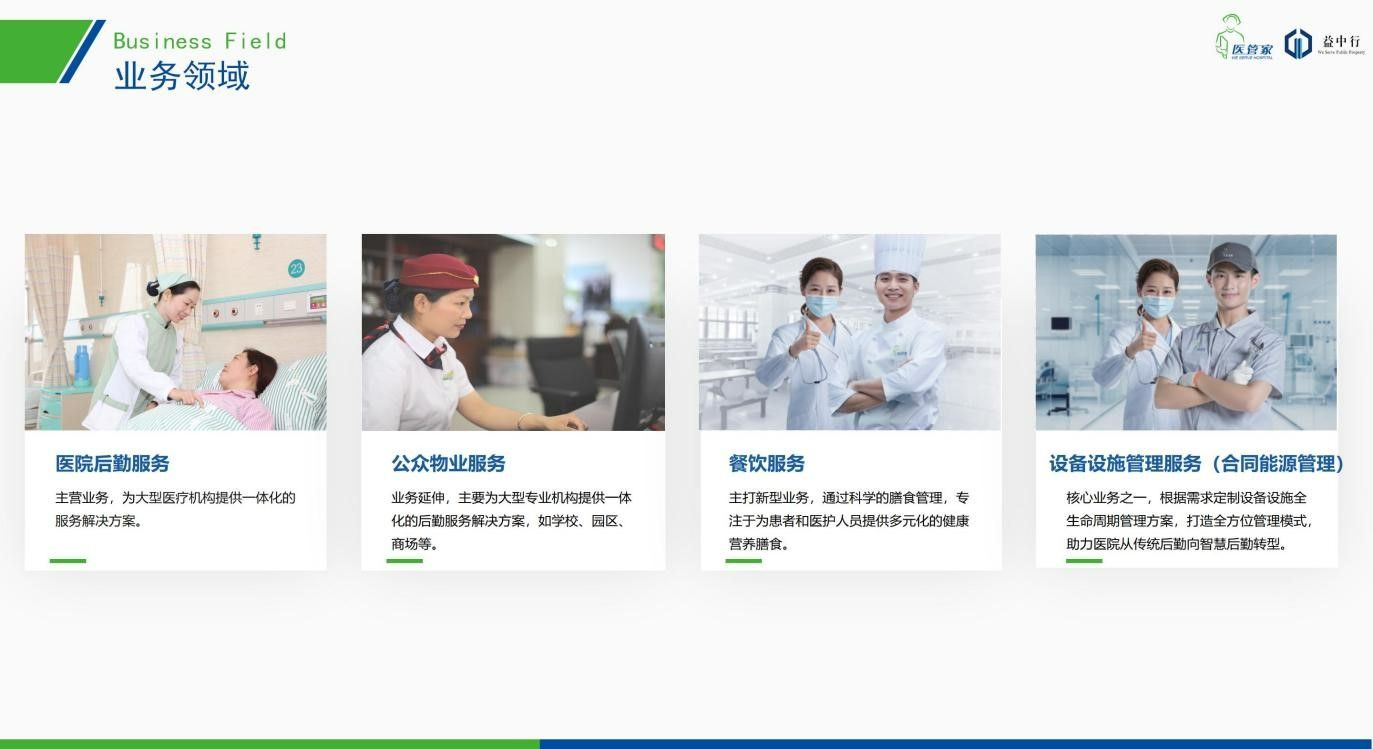 <p>Business Field民经区中行Jontate</p> <p>业务领域</p> <p>医院后勤服务公众物业服务餐饮服务设备设施管理服务(合同能源管理)</p> <p>主营业务,为大型医疗机构提供一体化的业务延伸,主要为大型专业机构提供- -体主打新型业务,通过科学的膳食管理,专核心业务之一,根据需求定制设备设施全</p> <p>服务解决方案。化的后勤服务解决方案,如学校、园区、注于为患者和医护人员提供多元化的健康生命周期管理方案,打造全方位管理模式,</p> <p>商场等。营养膳食。助力医院从传统后勤向智慧后勤转型。</p>