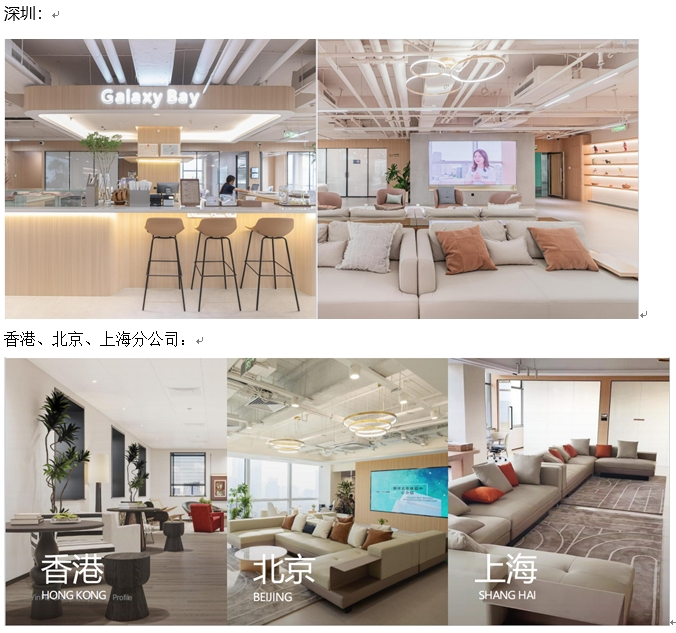 <p>深圳: </p> <p>GalaxyBay</p> <p>香港北京上海</p> <p>nHONG KONGBEUINGSHANG HAI</p>  <table> <tr><td colspan="3">厂</td> <td></td> <td>一孝</td> </tr> <tr><td colspan="5">I 。I</td> </tr> <tr><td colspan="5">香港、北京、上海分公司: </td> </tr> <tr><td colspan="5">火L一。 家I r 一</td> </tr> <tr><td></td> <td></td> <td colspan="3"></td> </tr> </table>