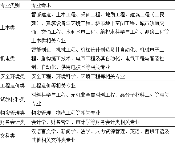 image 图片
