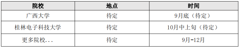 <p>院校<br/>广西大学</p> <p>桂林电子科技大学</p> <p>更多院校</p> <p>地点</p> <p>待定</p> <p>待定</p> <p>待定</p> <p>时间</p> <p>9月底(待定)<br/>10月中上旬(待定)</p> <p>9月-12月</p>