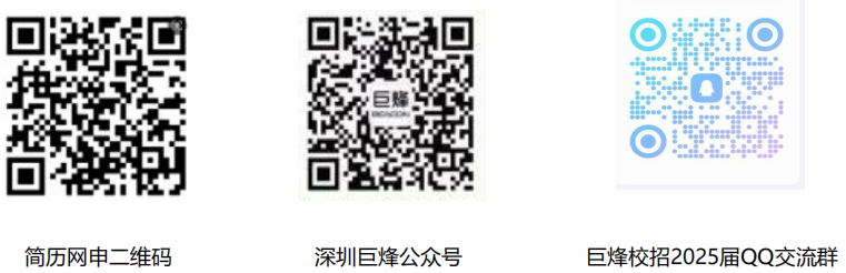 qrcode: https://qm.qq.com/q/4oI4an2Za0 qrcode: http://weixin.qq.com/r/CXW4oAPExV66rUfD9yAb qrcode: https://jingxinpharm1.zhiye.com/
