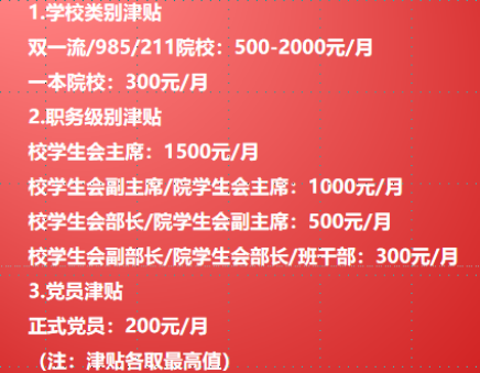 <p>1学校类别津贴</p> <p>双一流/985/211院校: 500-2000元/月</p> <p>本院校: 300元/月</p> <p>2.职务级别津贴</p> <p>校学生会主席: 1500元/月</p> <p>校学生会副主席/院学生会主席:1000元/月</p> <p>校学生会部长/院学生会副主席: 500元/月</p> <p>校学生会副部长/院学生会部长/班干部: 300元/月</p> <p>3.党员津贴</p> <p>正式党员: 200元/月</p> <p>(注:津贴各取最高值)</p>